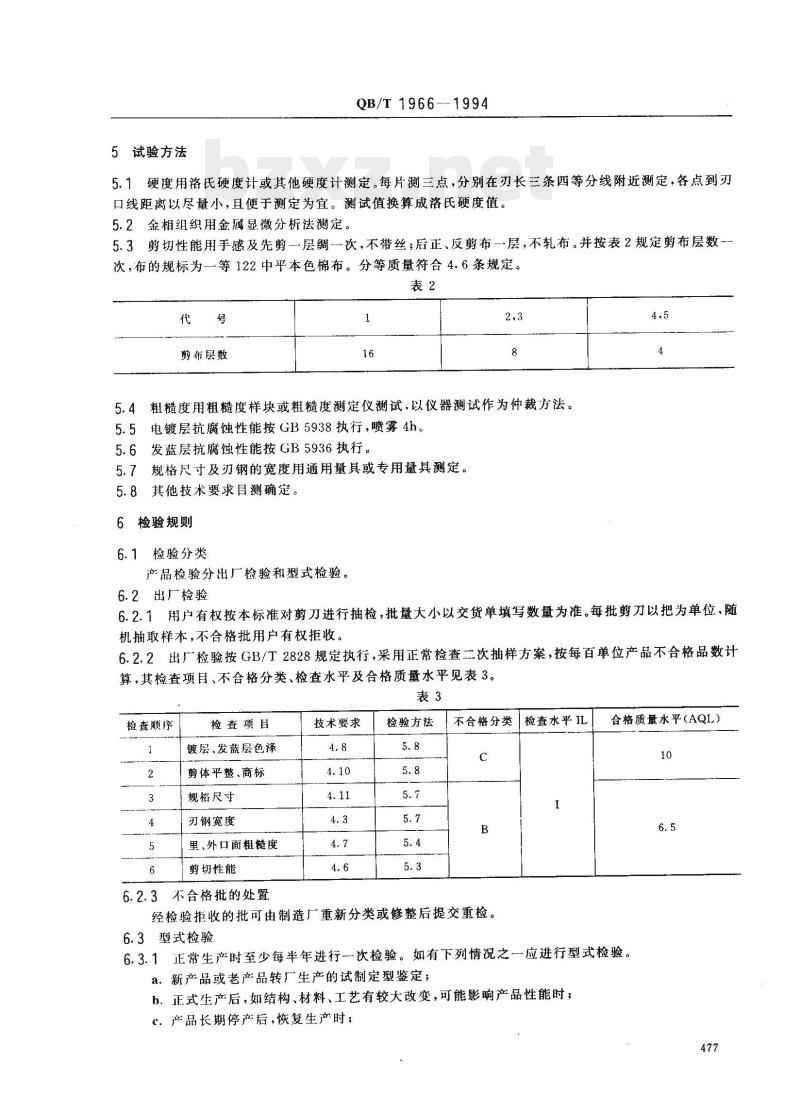 QB/T 1966—1994 民用剪刀