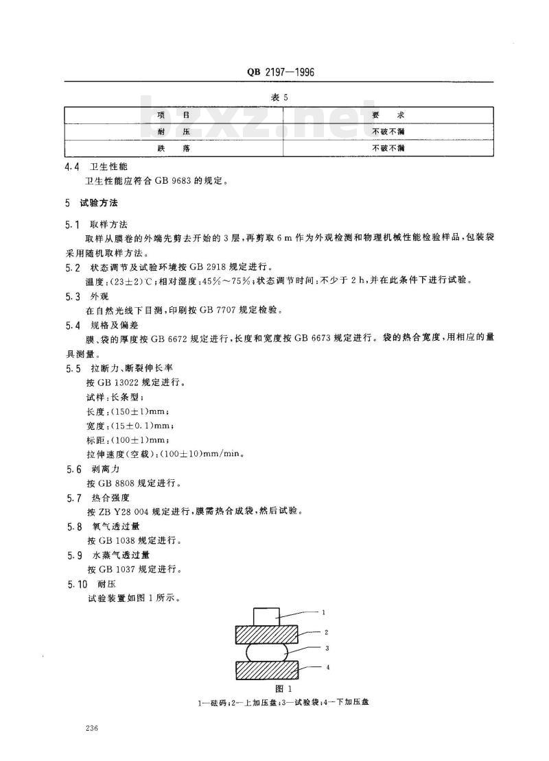 QB 2197—1996 榨菜包装用复合膜袋