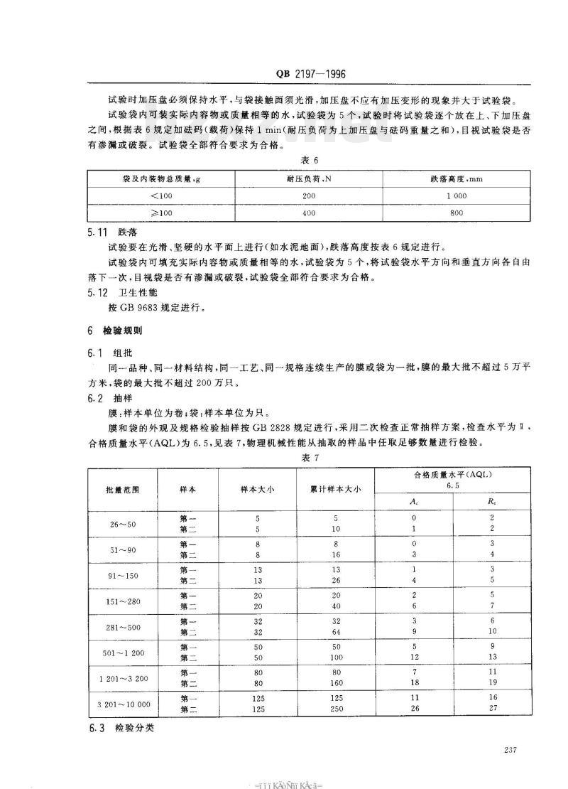 QB 2197—1996 榨菜包装用复合膜袋