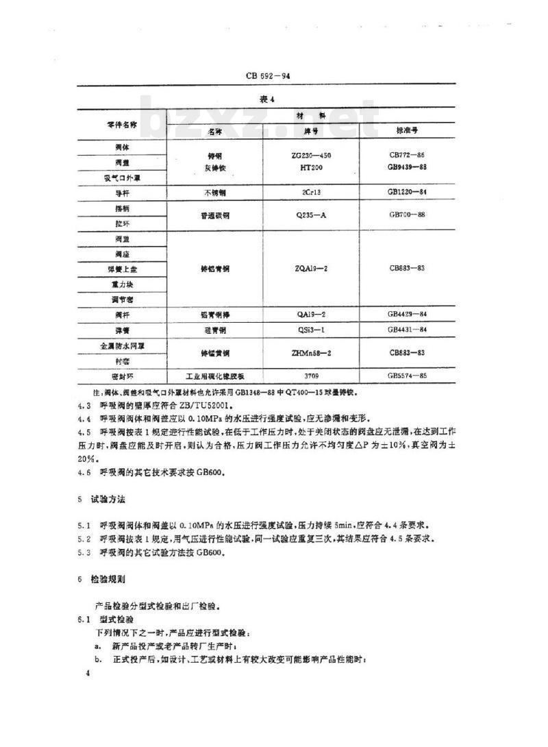 CB 692-94 油舱呼吸阀