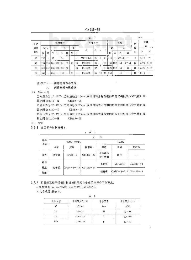 CB 589-95 带有安装板高压空气直角截止阀规范