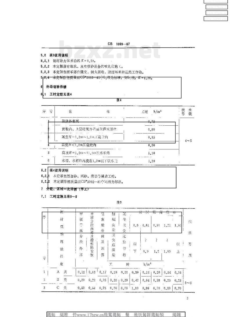CB 1069-87 造船涂装工时定额