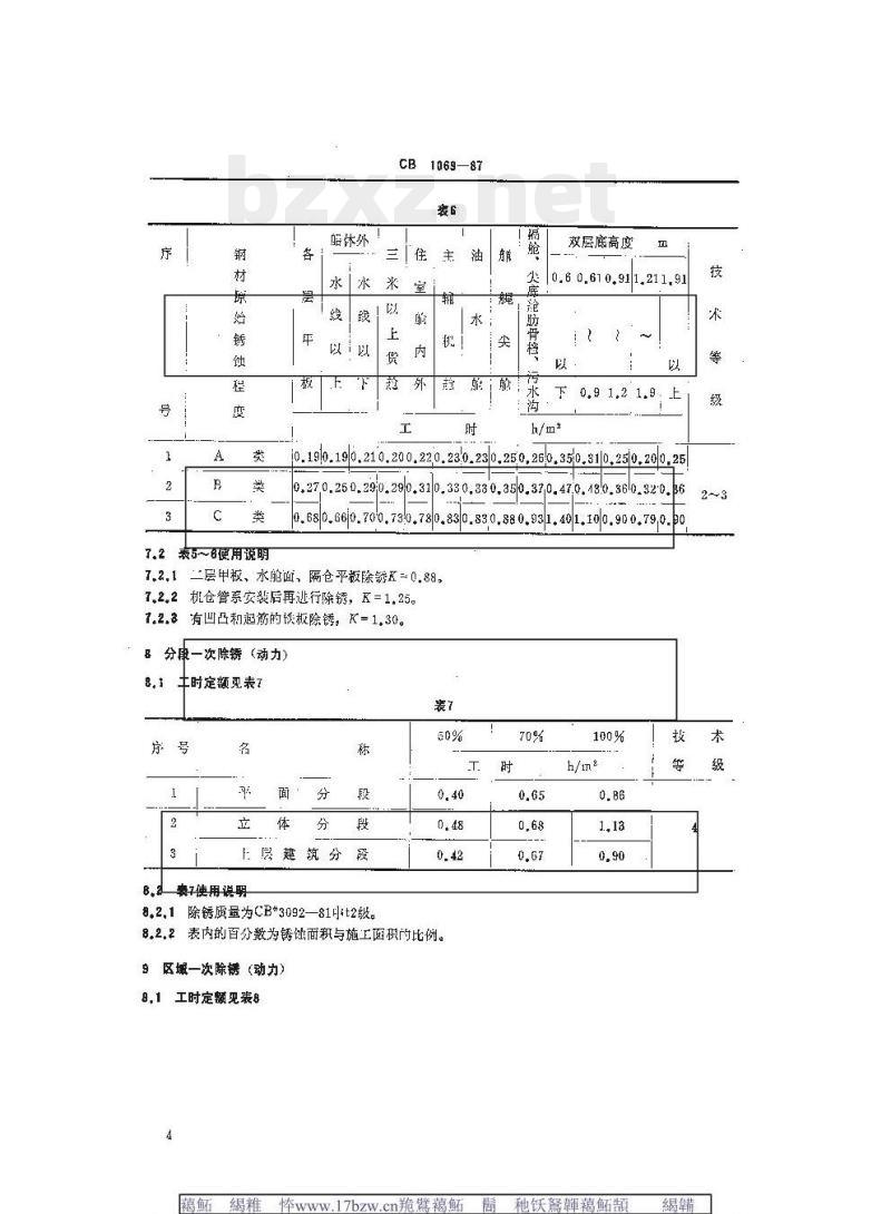 CB 1069-87 造船涂装工时定额
