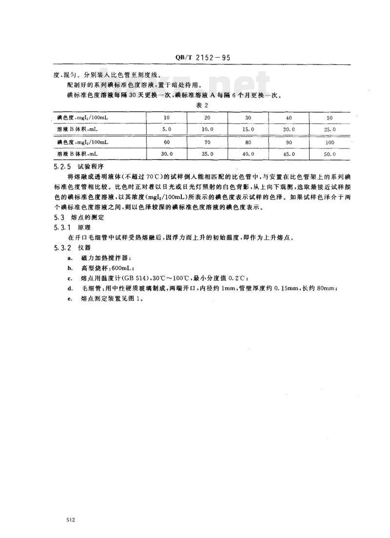 QB/T 2152-1995 工业氢化油