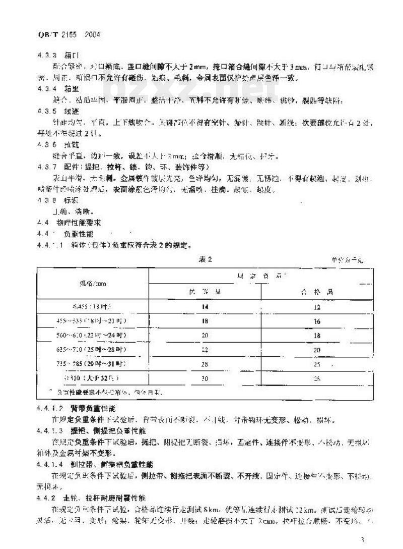 QB/T 2155—2004 旅行箱包