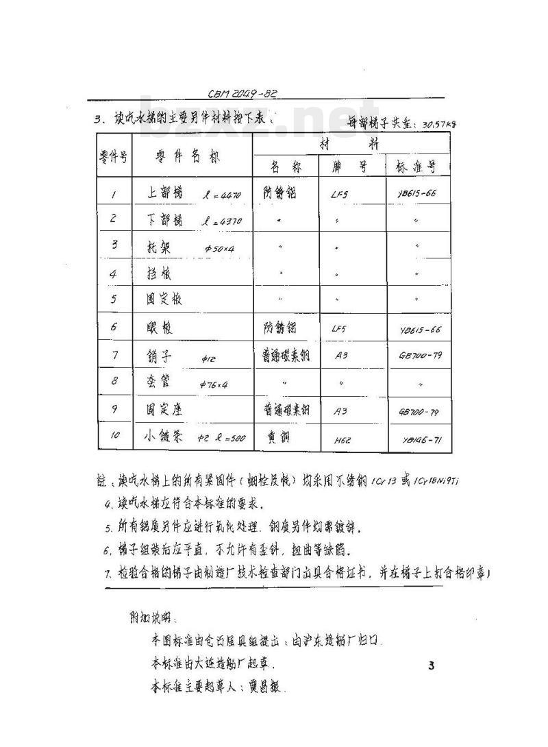 CBM 2049-82 读吃水梯