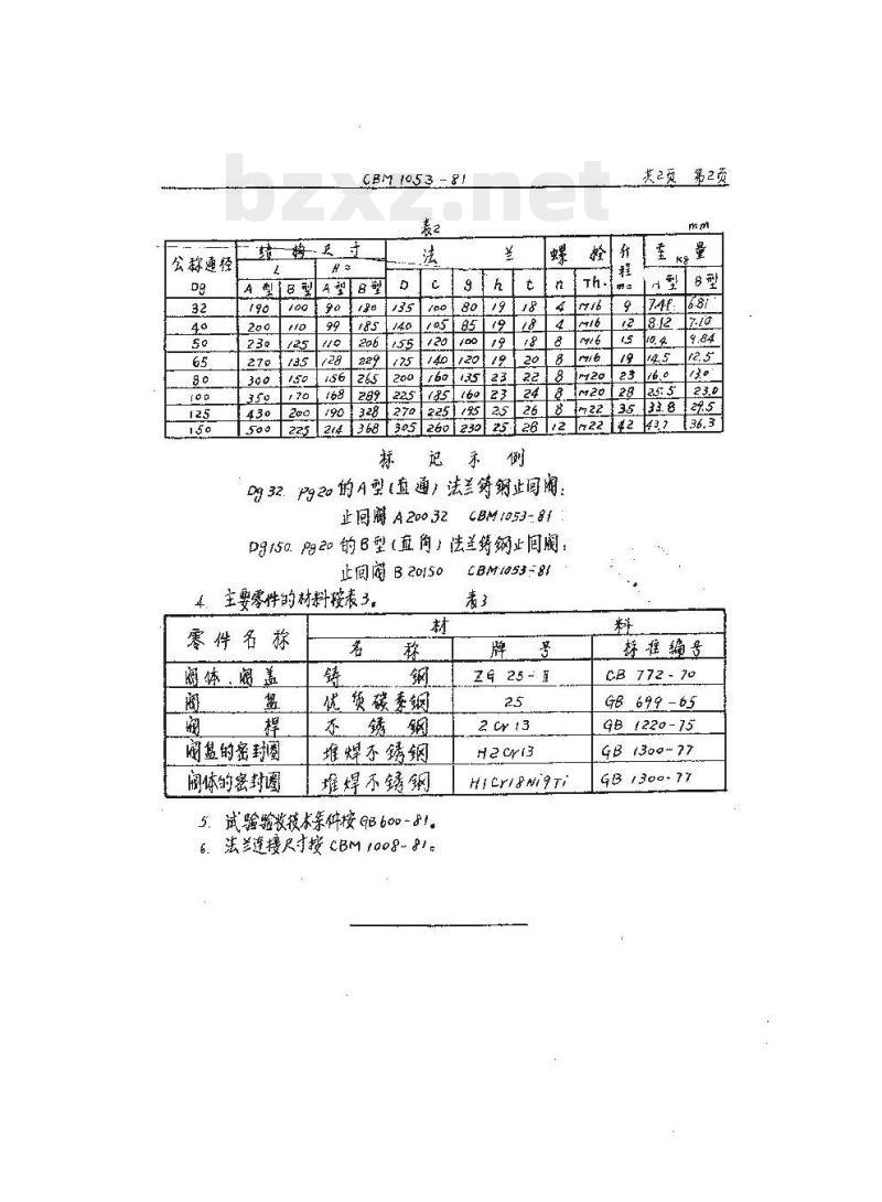 CBM 1053-81 20kgf-cm2法兰铸钢止回阀