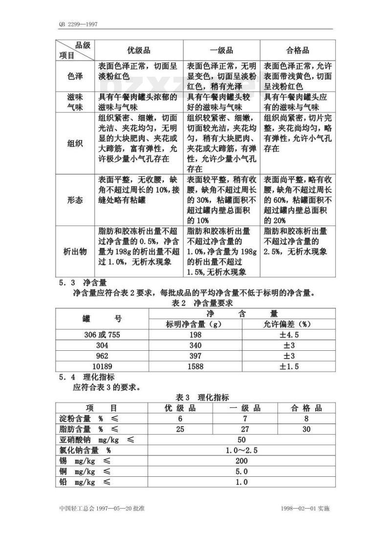 QB/T 2299—1997 午餐肉罐头