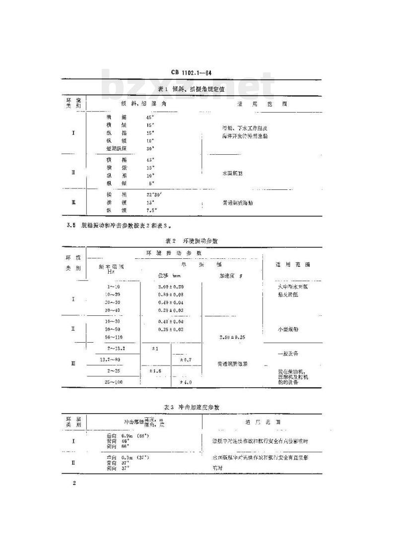 CB 1102.1-84 船用液压系统通用技术条件一般规定
