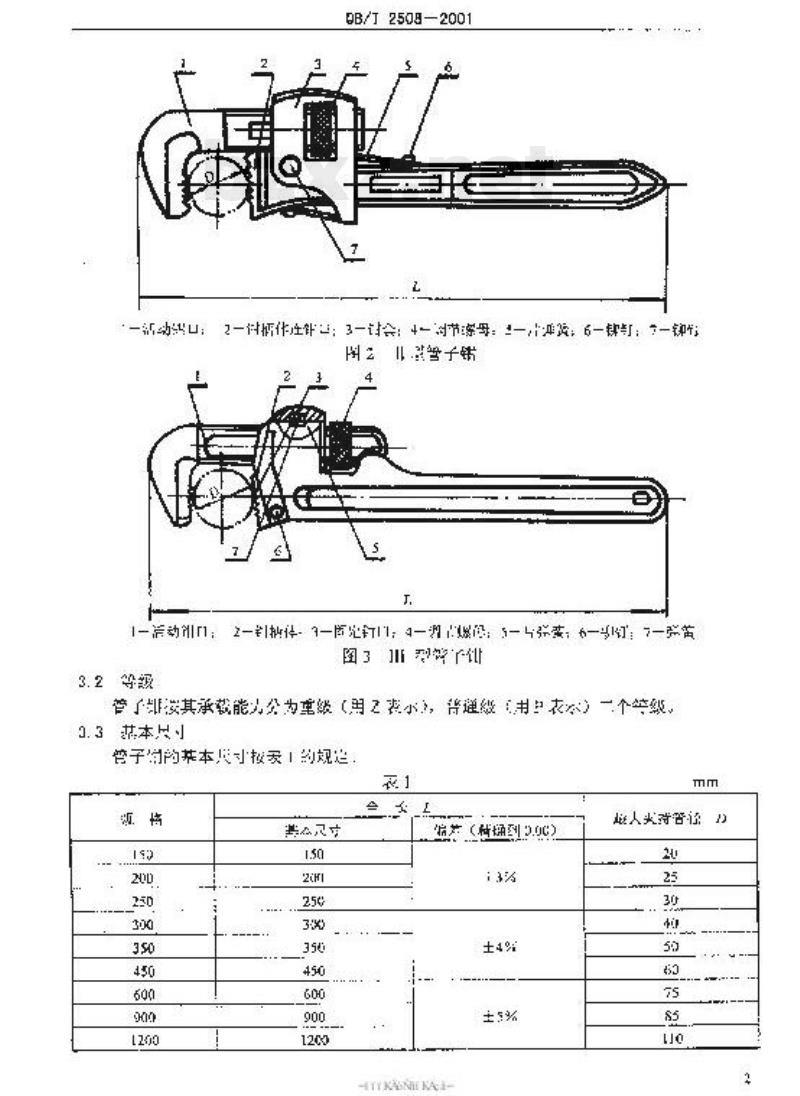QB/T 2508—2001 管子钳