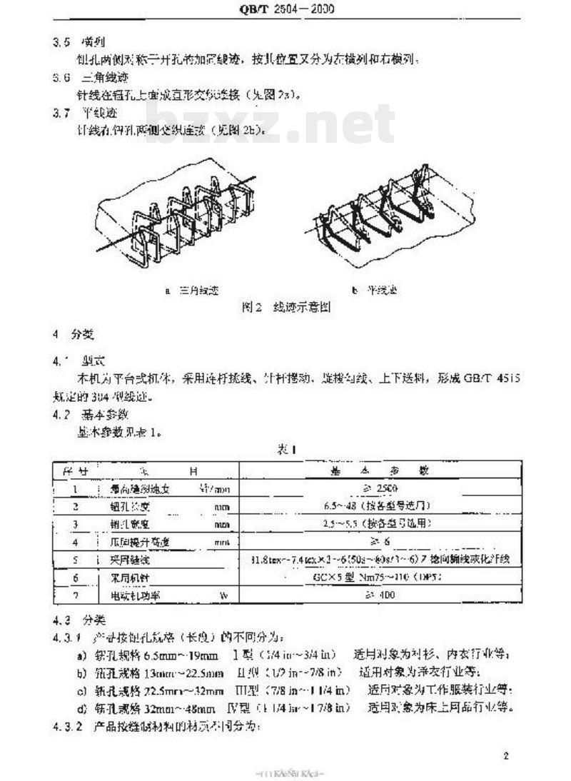 QBT 2504-2000 工业用缝纫机平头钮孔缝纫机机头