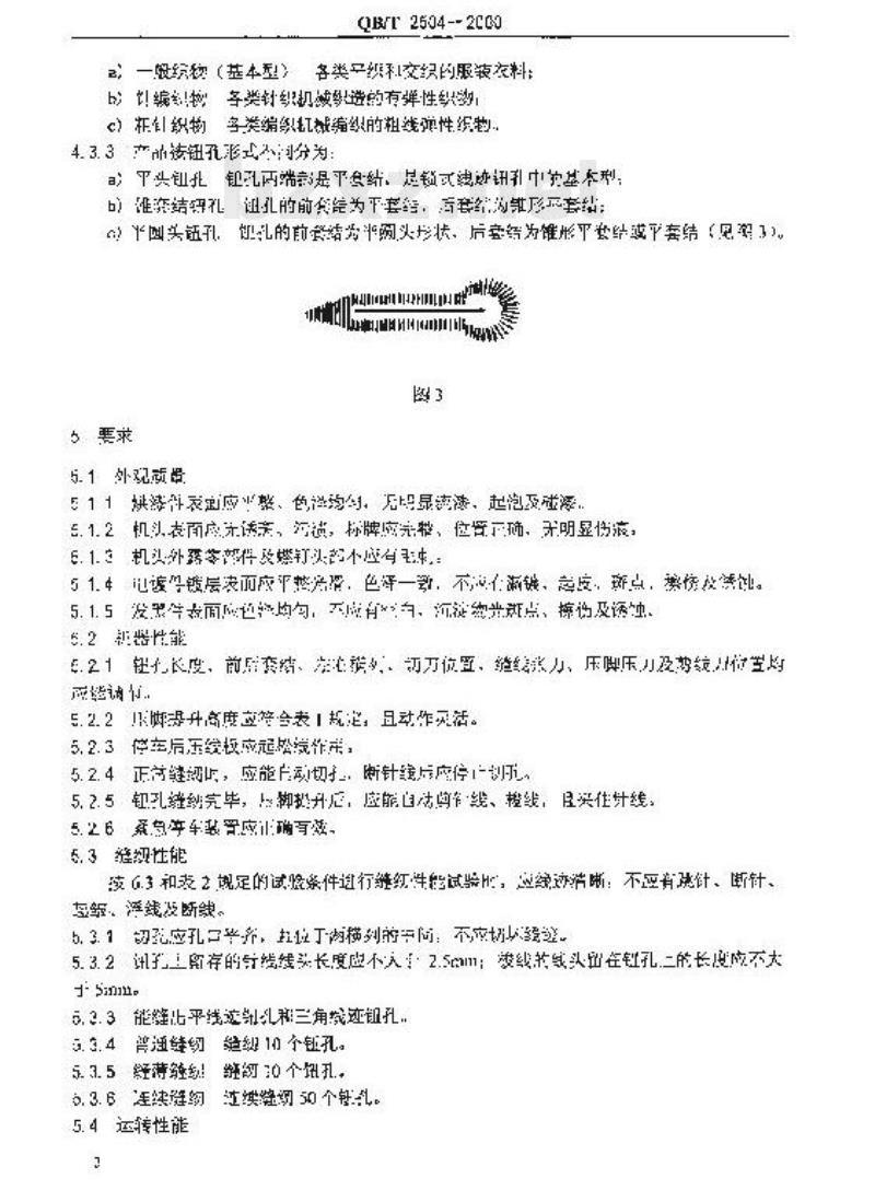 QBT 2504-2000 工业用缝纫机平头钮孔缝纫机机头