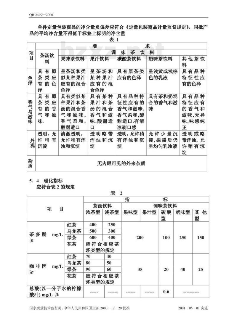 QB 2499—2000 茶饮料