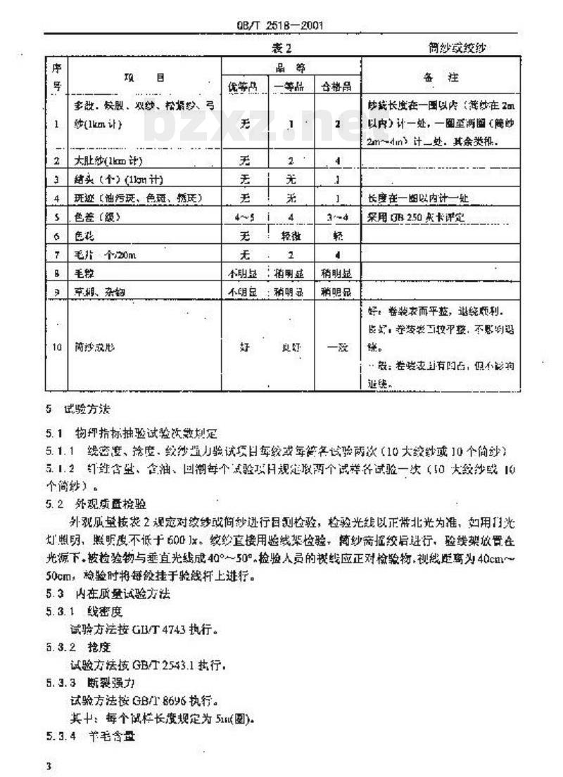 QB/T 2518—2001 地毯用毛纱