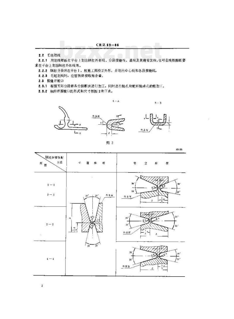 CB/Z 69-86 铸钢艉柱手工焊接工艺