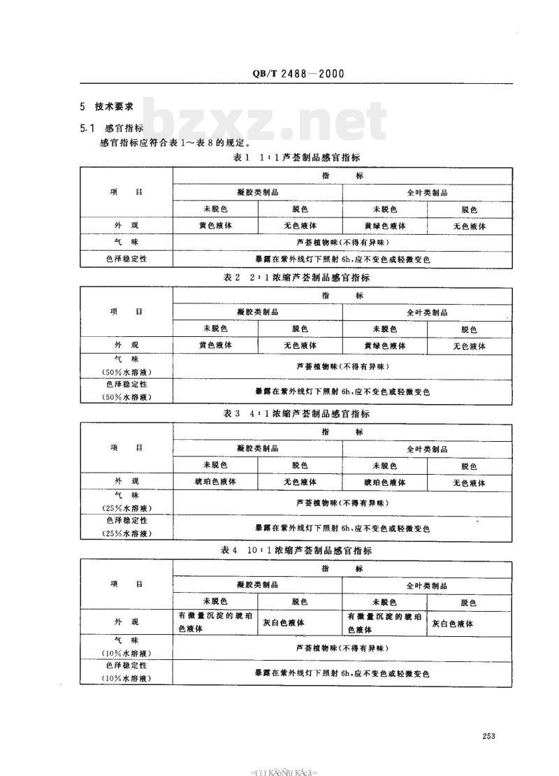 QB/T 2488—2000 化妆品用芦荟制品