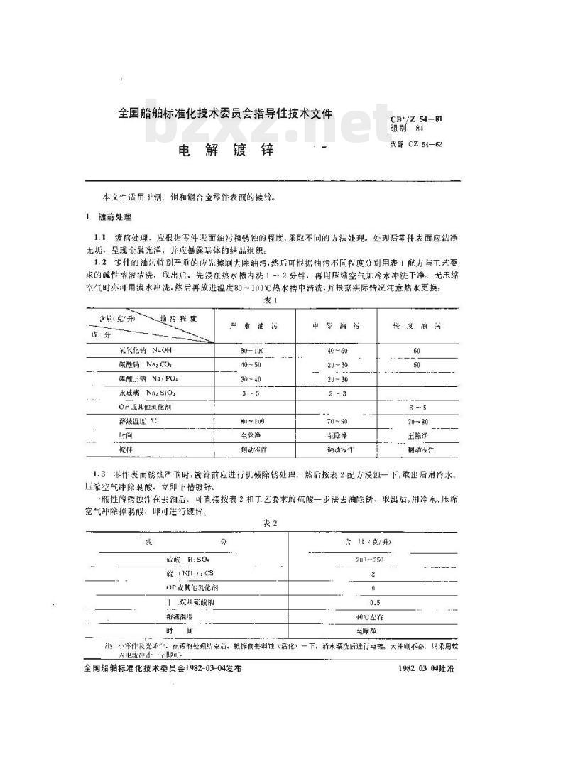 CB/Z 54-81 电解镀锌