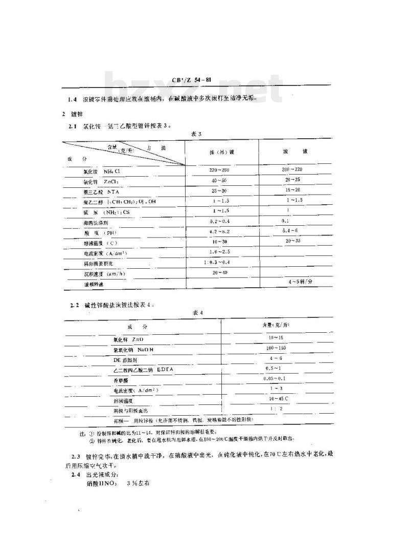 CB/Z 54-81 电解镀锌