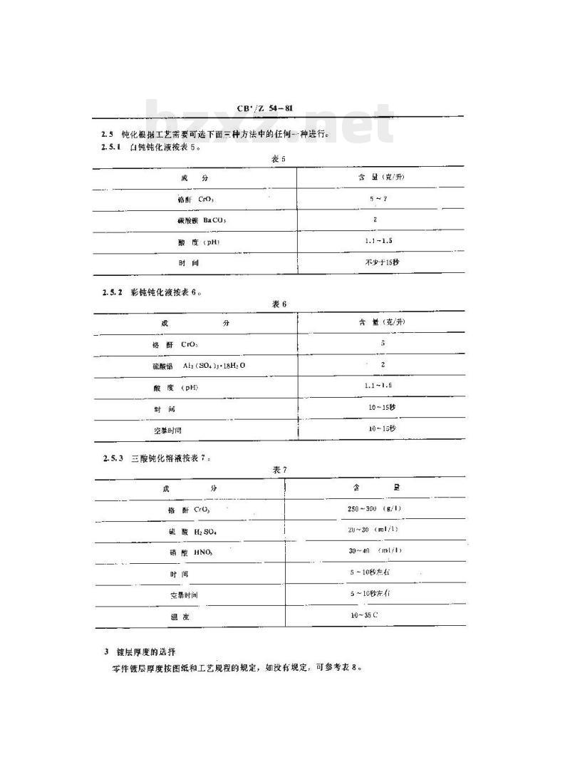 CB/Z 54-81 电解镀锌
