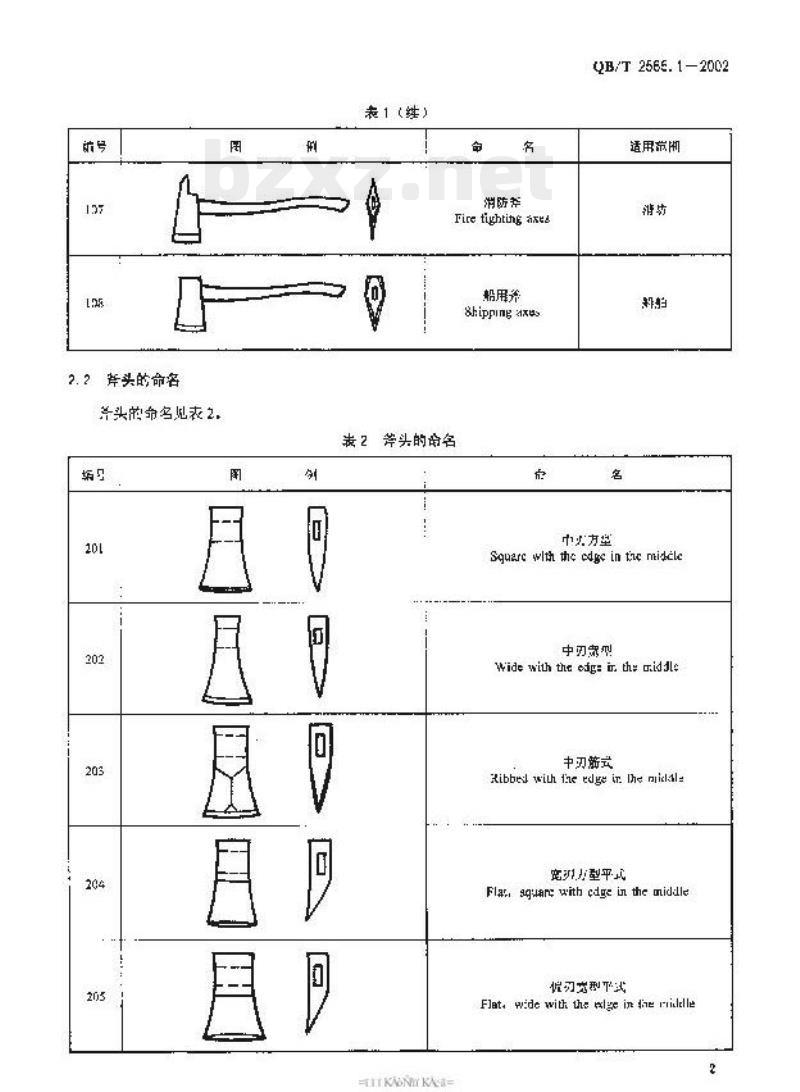 QB/T 2565.1—2002 钢斧命名与术语