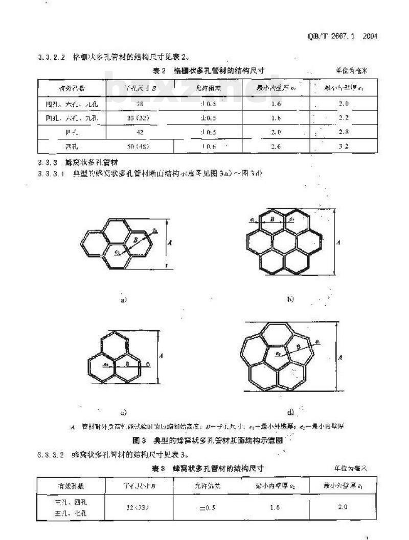 QB/T 2667.1—2004 埋地通信用多孔一体塑料管材第1部分:硬聚氯乙烯（PVC-U)多孔一体管材