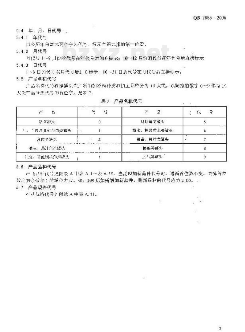QB 2683-2005 罐头食品代号的标示要求