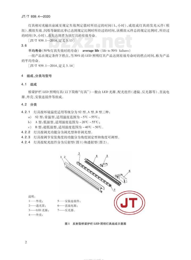 JT/T 939.4-2020 公路LED照明灯具第4部分:桥梁护栏LED照明灯具