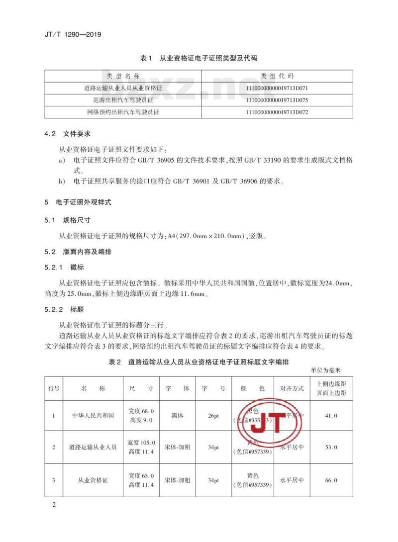 JT/T 1290-2019 道路运输电子证照从业资格证