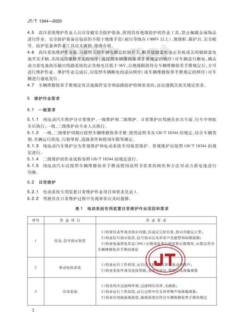 JT/T 1344-2020 纯电动汽车维护、检测、诊断技术规范