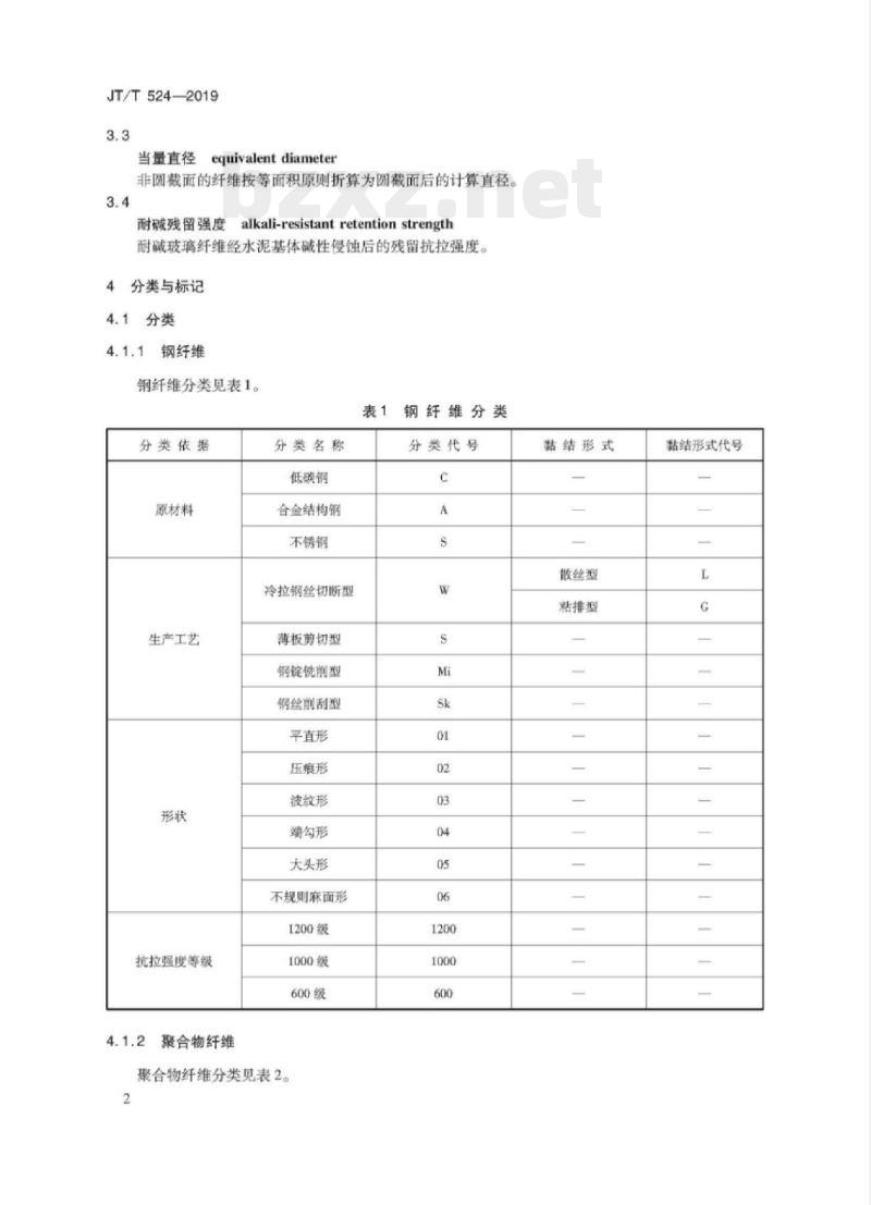 JT/T 524-2019 公路工程水泥混凝土用纤维