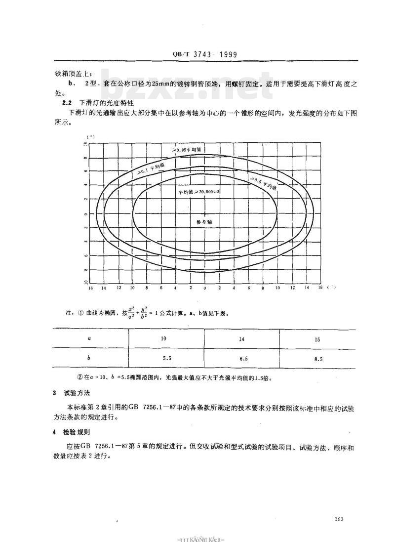 QB/T 3743—1999 民用机场灯具技术条件高光强立式下滑灯