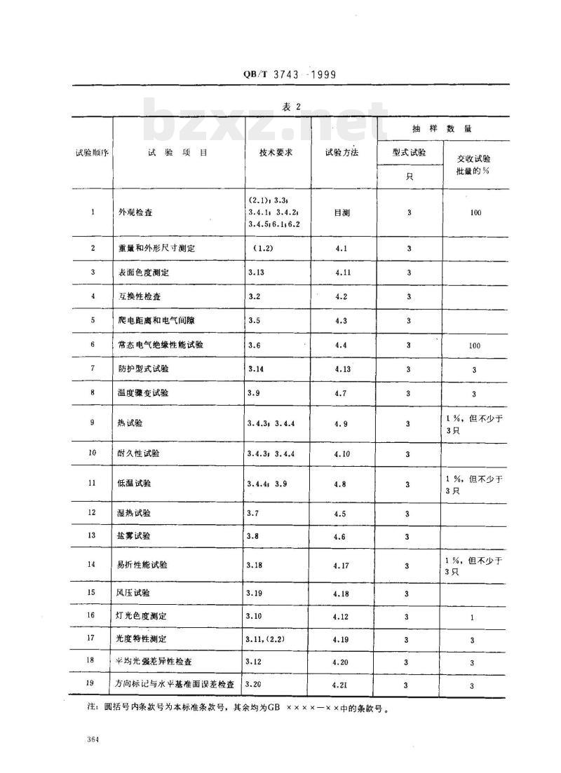 QB/T 3743—1999 民用机场灯具技术条件高光强立式下滑灯