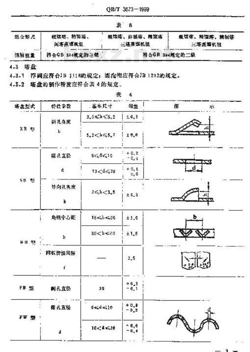 QB/T 3673-1999 酒精蒸馏塔