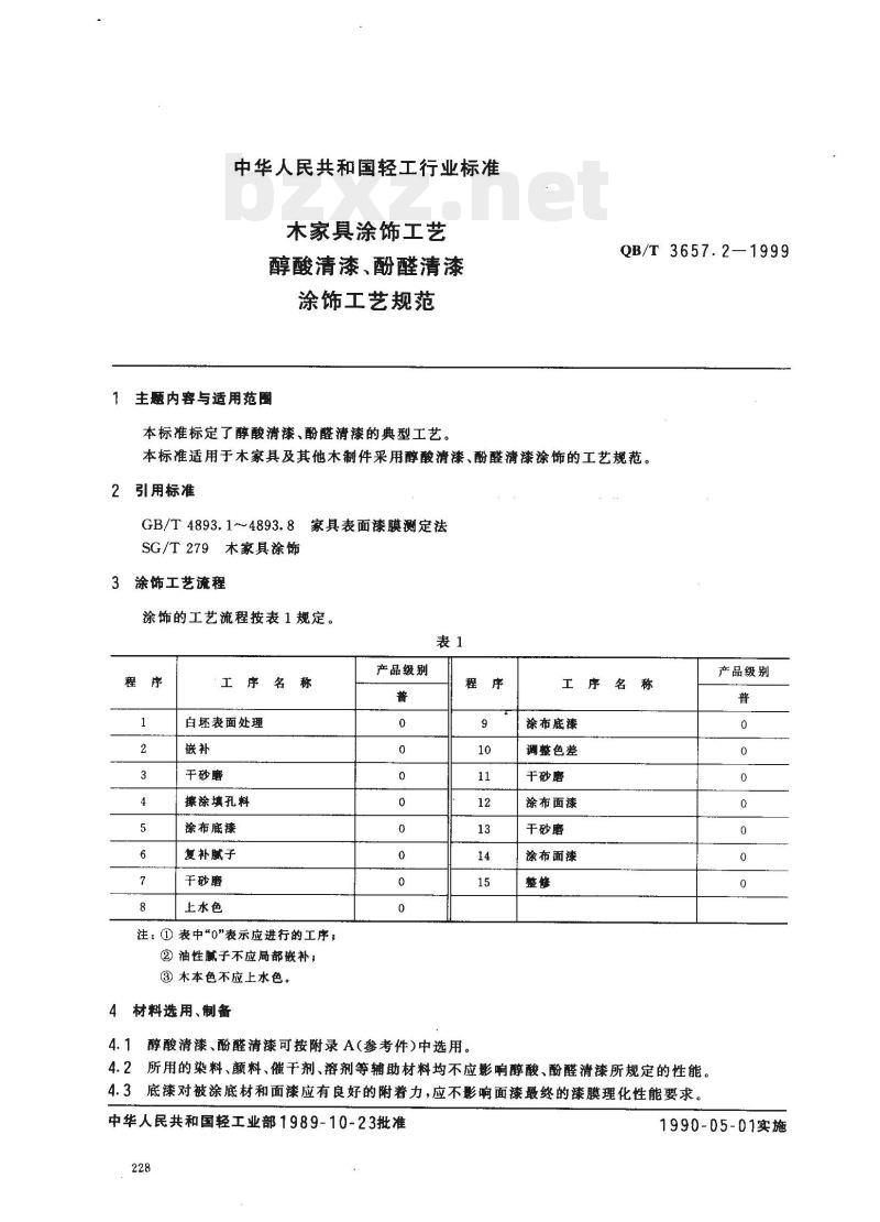 QB/T 3657.2—1999 木家具涂饰工艺醇酸清漆、酚醛清漆涂饰工艺规范
