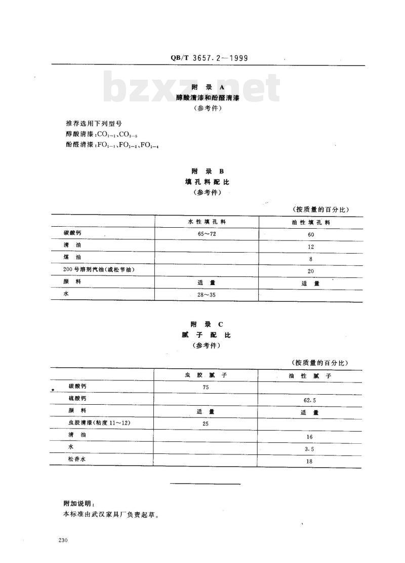 QB/T 3657.2—1999 木家具涂饰工艺醇酸清漆、酚醛清漆涂饰工艺规范