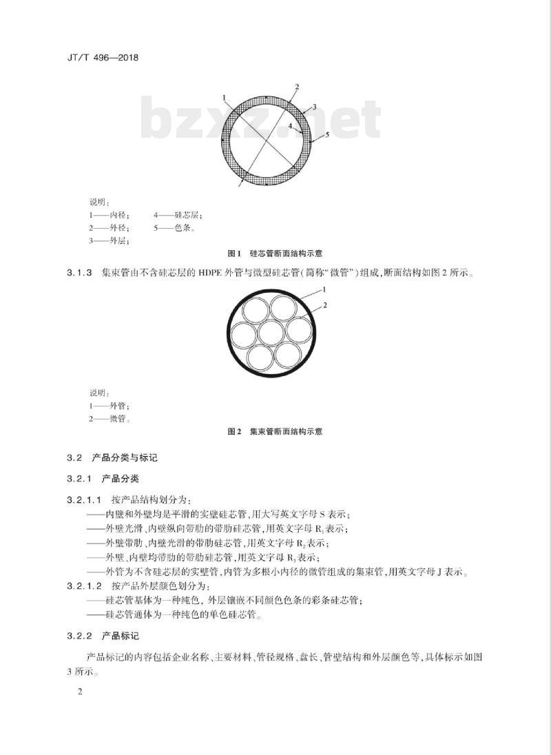 JT/T 496-2018 公路地下通信管道高密度聚乙烯硅芯塑料管