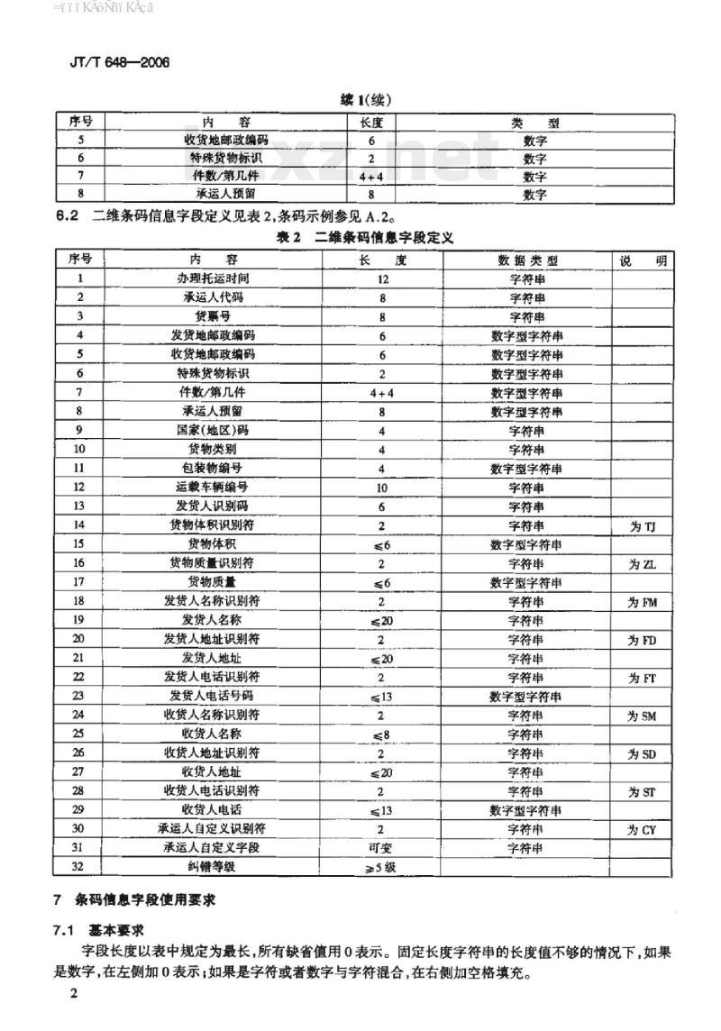 JT/T 648-2006 汽车运输货物条码编码规则