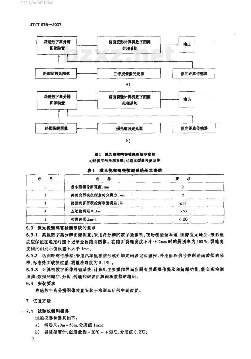 JT/T 678-2007 车载式路面激光视频病害检测系统
