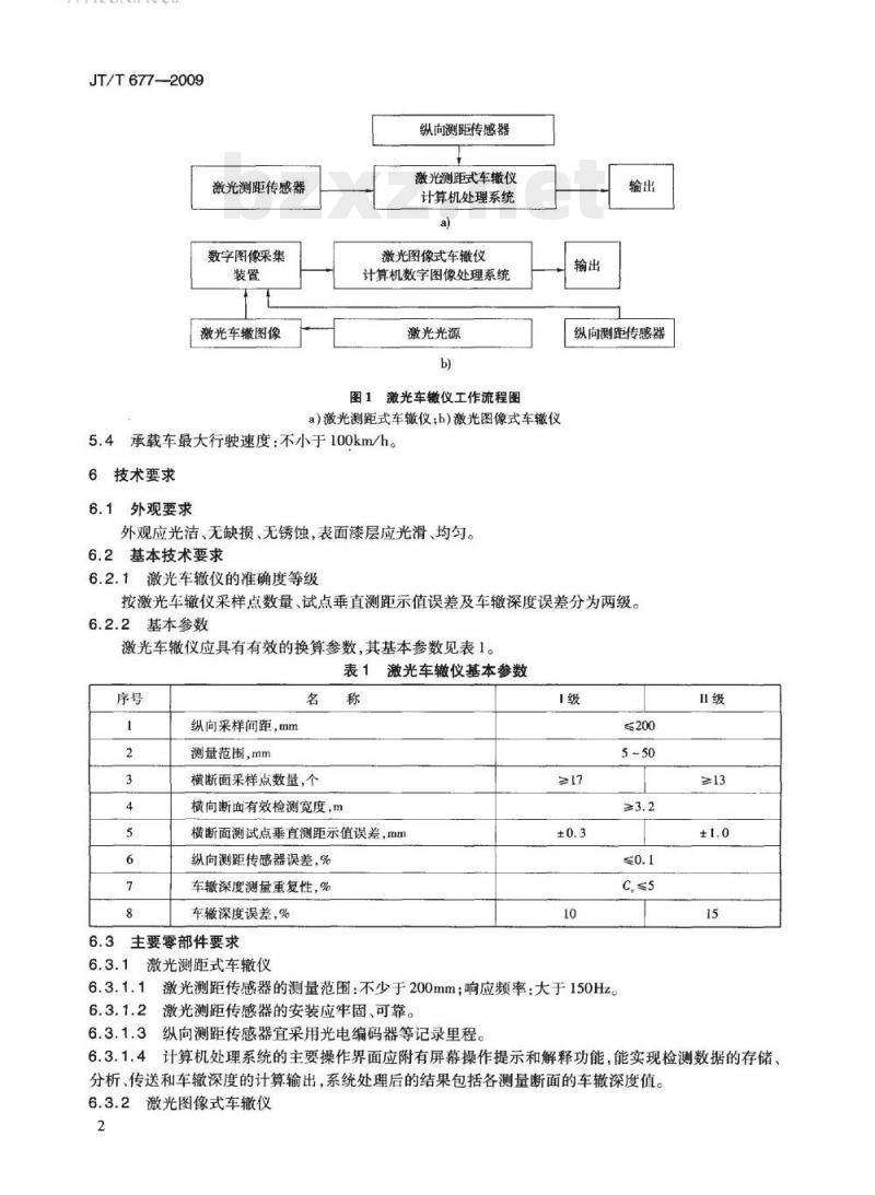 JT/T 677-2009 车载式路面激光车辙仪