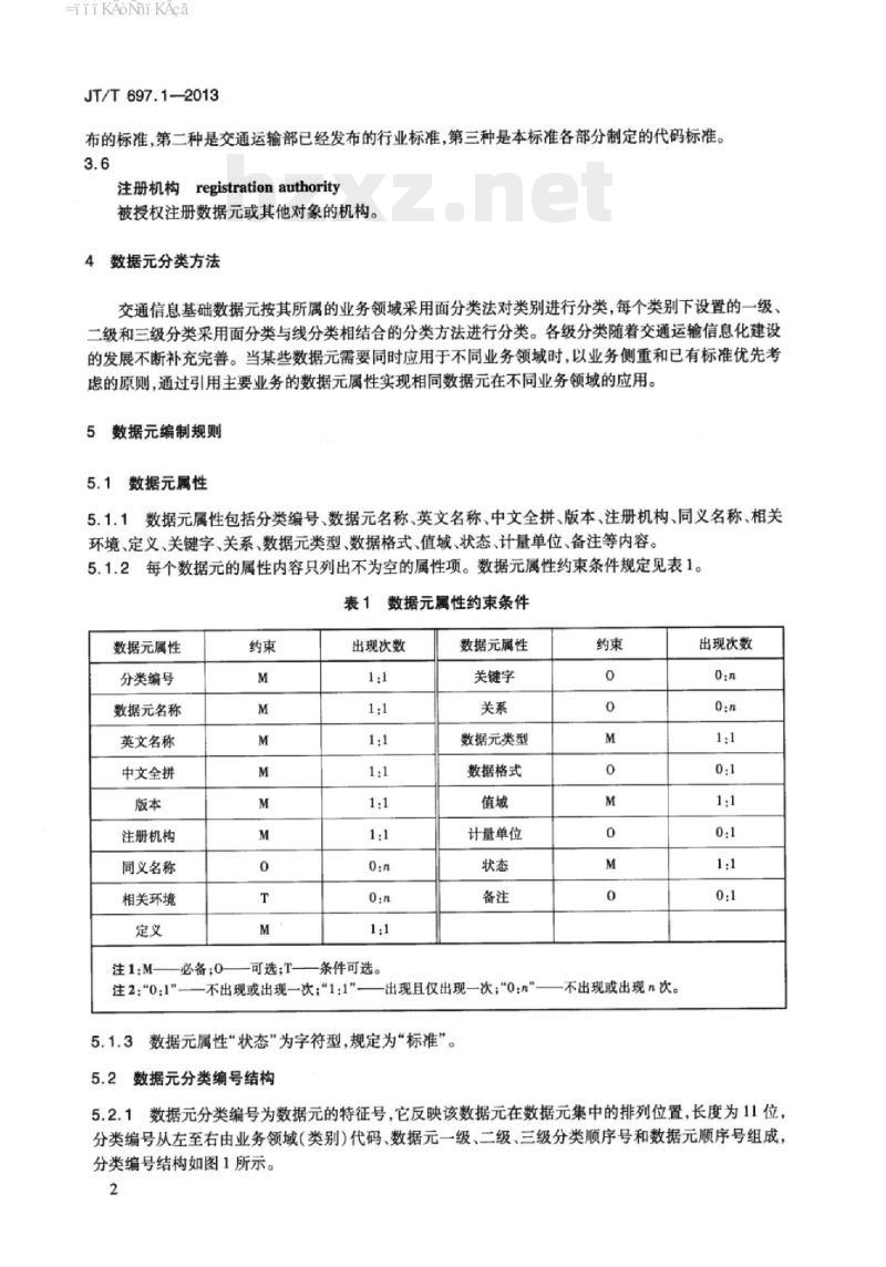 JT/T 697.1-2013 交通信息基础数据元第1部分:总则