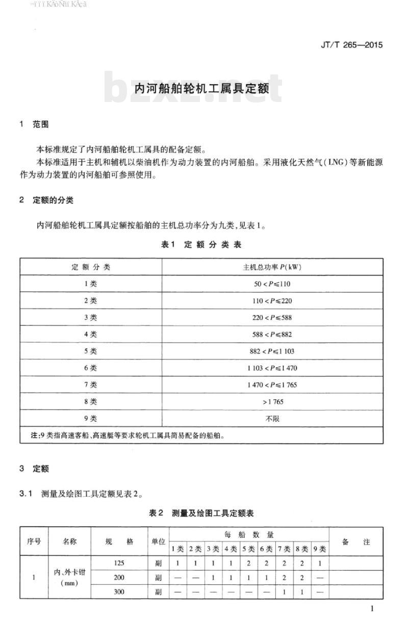 JT/T 265-2015 内河船舶轮机工属具定额