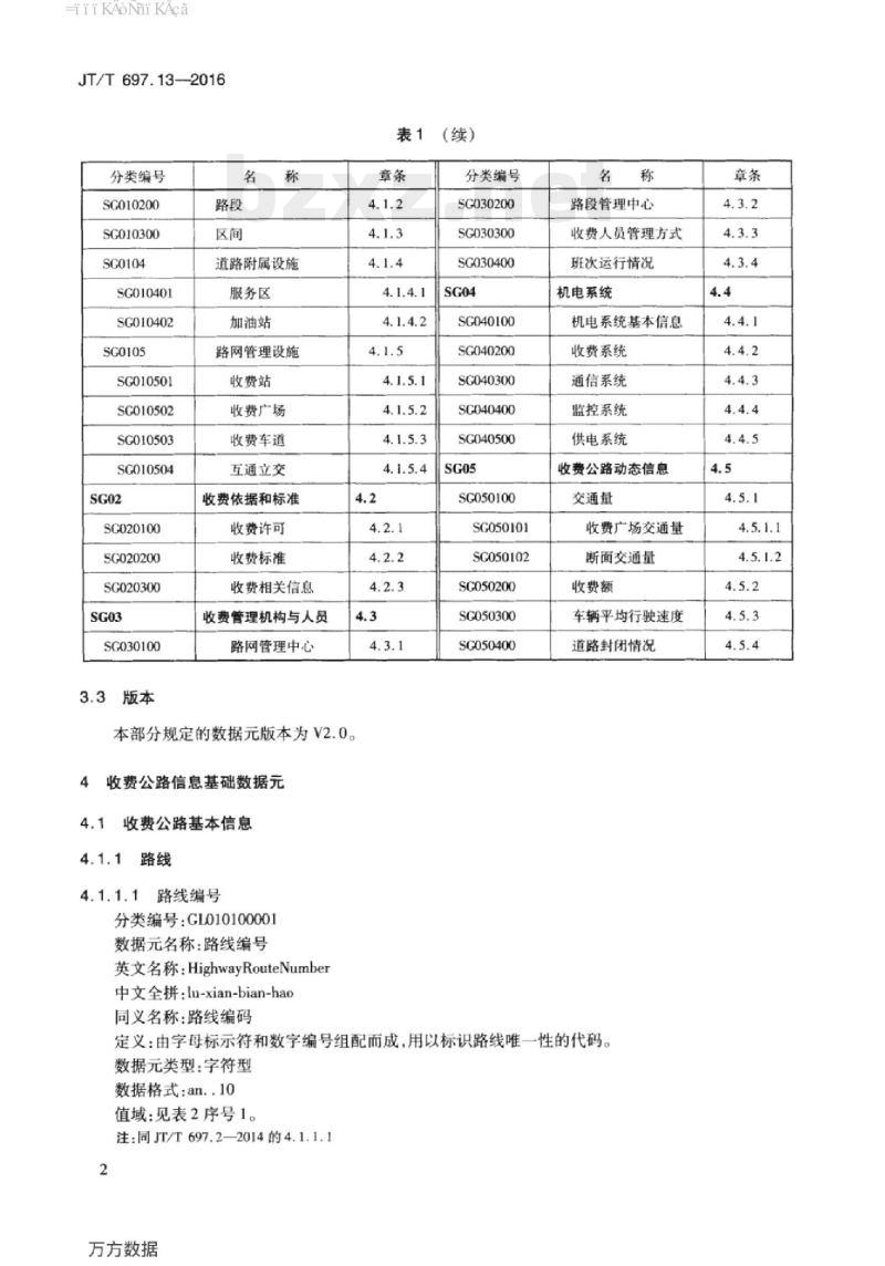 JT/T 697.13-2016 交通信息基础数据元第13部分:收费公路信息基础数据元