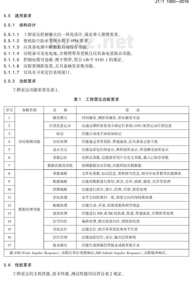 JT/T 1060-2016 桥梁隧道结构用工程雷达