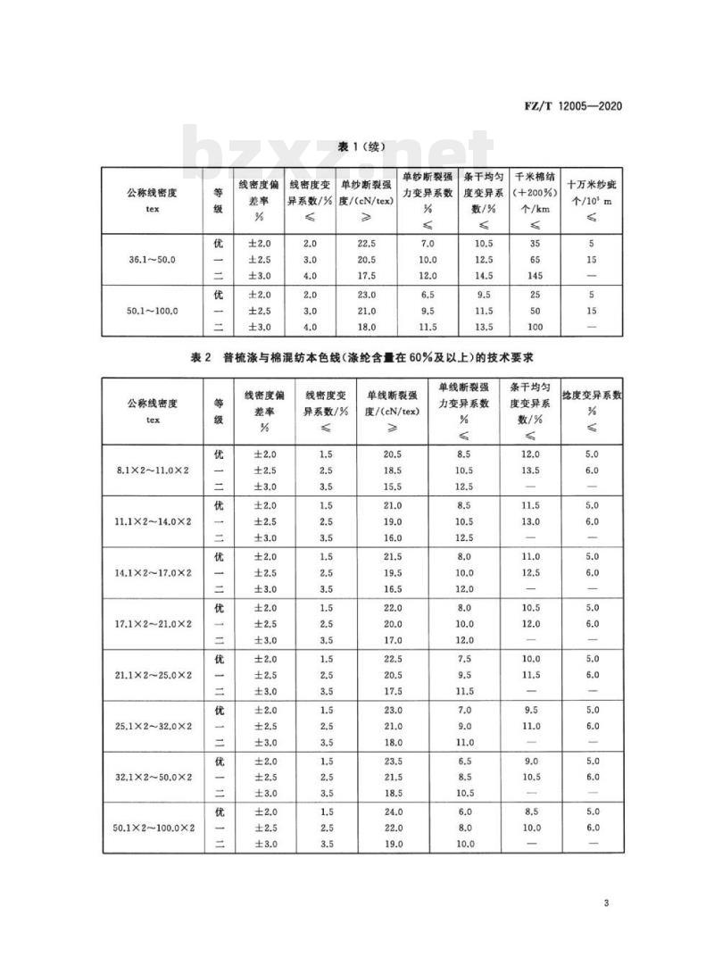 FZ/T 12005—2020 普梳涤与棉混纺本色纱线