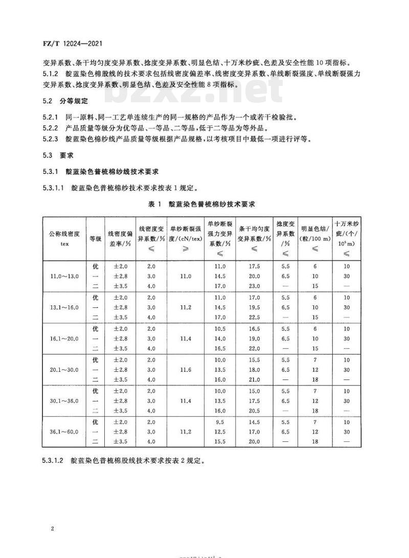 FZ/T 12024—2021 靛蓝染色棉纱线