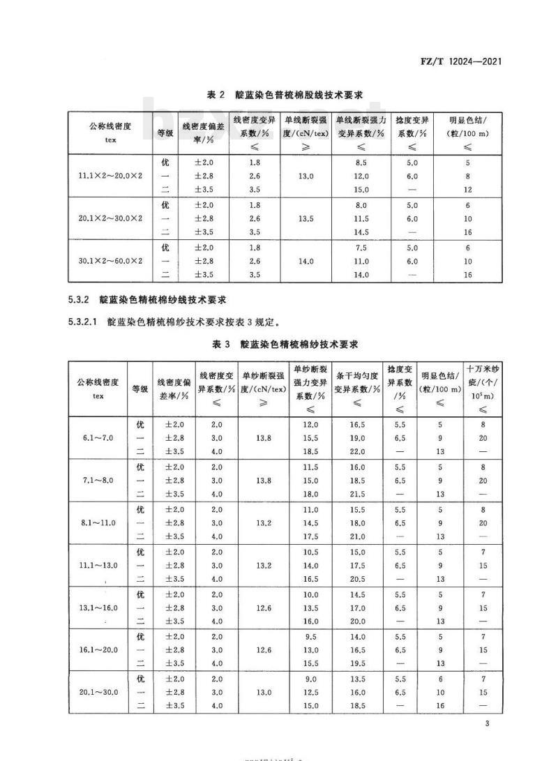 FZ/T 12024—2021 靛蓝染色棉纱线