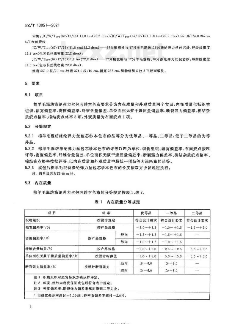 FZ/T 13051—2021 棉羊毛混纺涤纶弹力丝包芯纱本色布