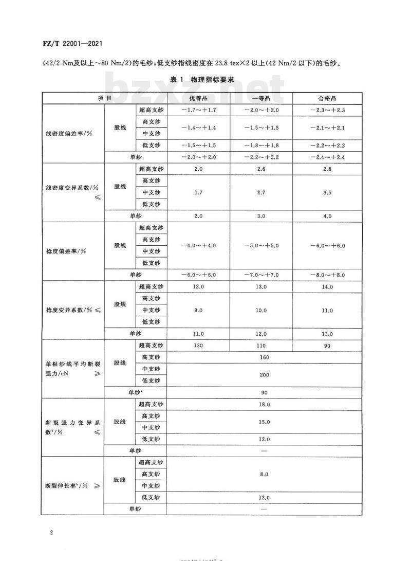 FZ/T 22001—2021 精梳机织毛纱