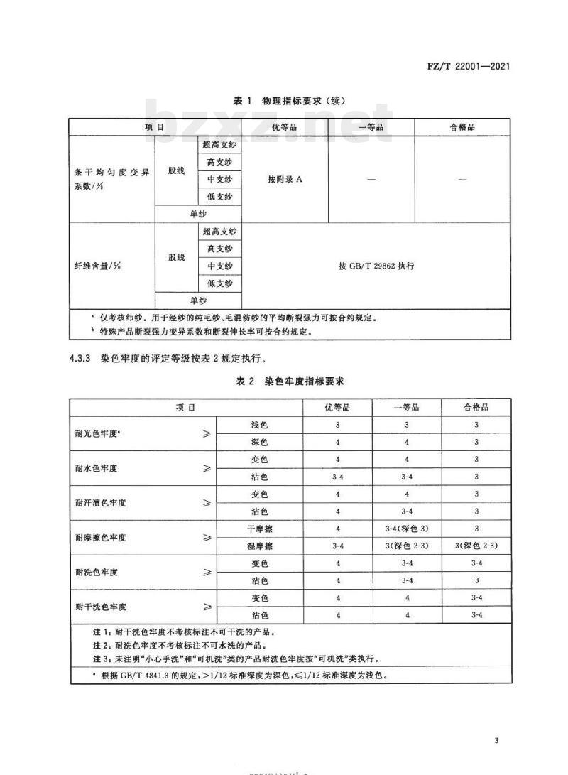 FZ/T 22001—2021 精梳机织毛纱