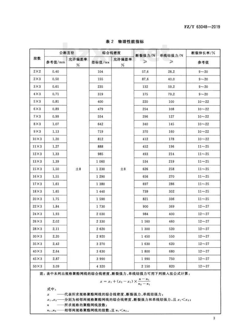 FZ/T 63048—2019 聚酯网线